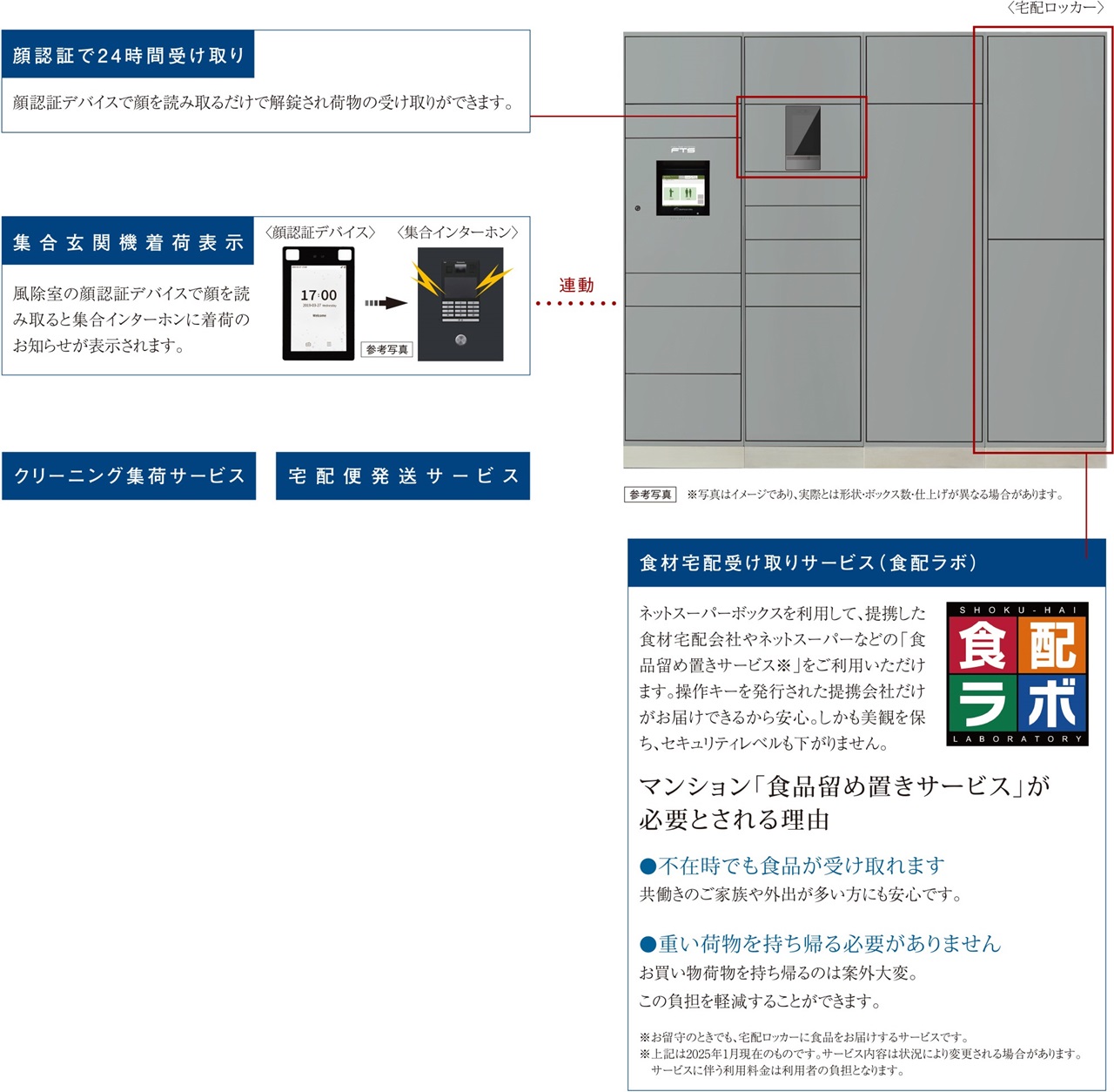 宅配ロッカー