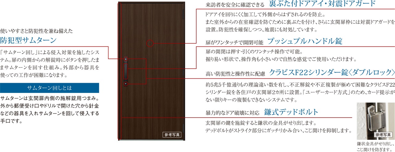 住まいの玄関扉もキメ細やかな配慮でしっかりガードしています。