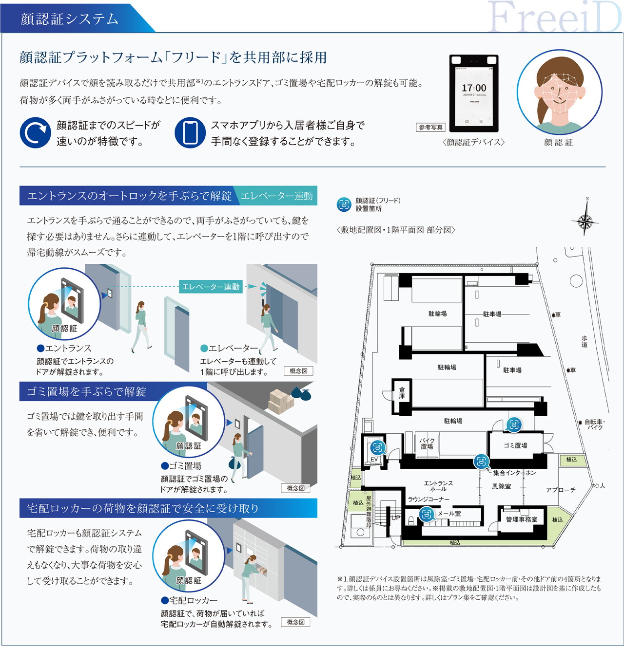 入居者の安心な暮らしを支える、充実のセキュリティシステム