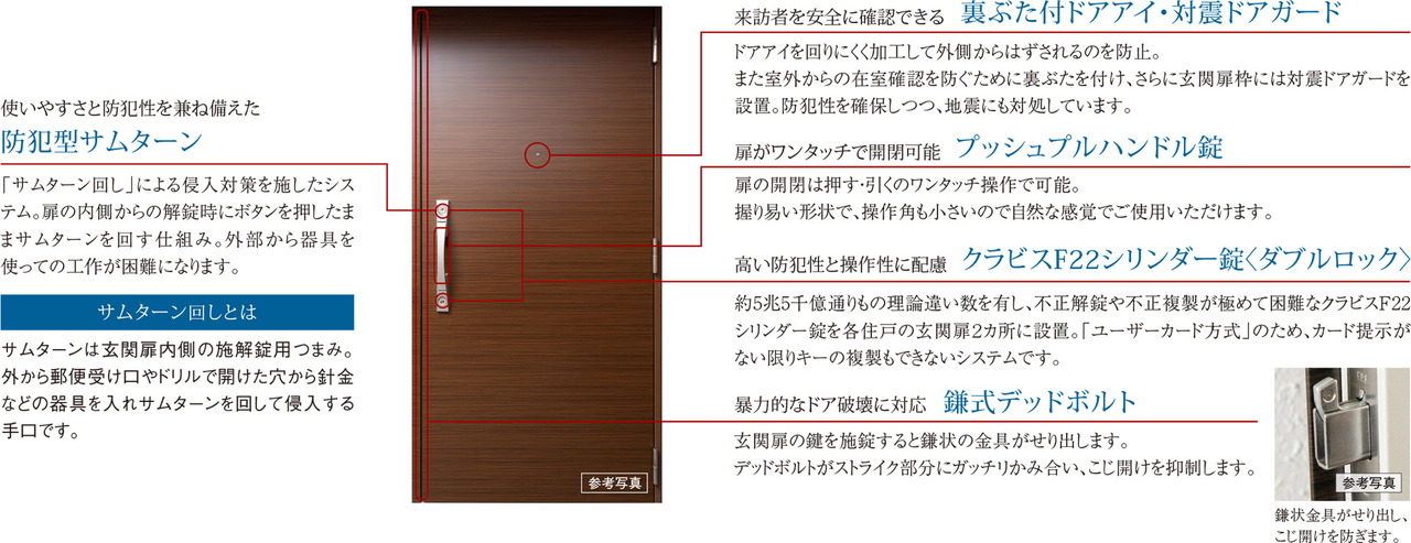 住まいの玄関扉もキメ細やかな配慮でしっかりガードしています。