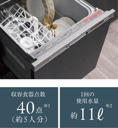 ビルトイン食器洗い乾燥機
