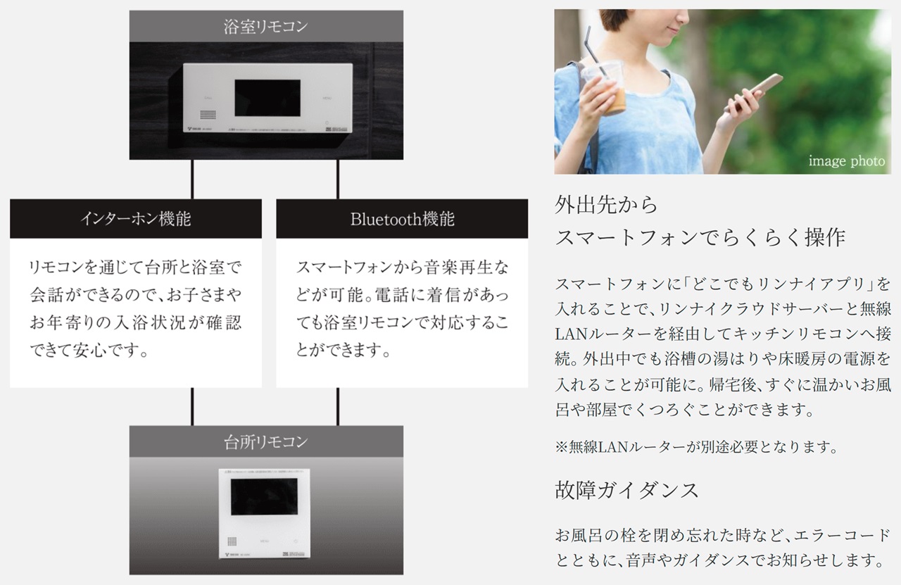 オートバスシステム