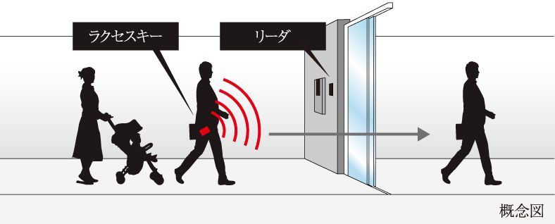 共用部エントランスはハンズフリーで通過可能