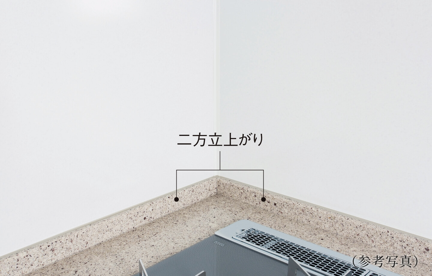 二方立上がり