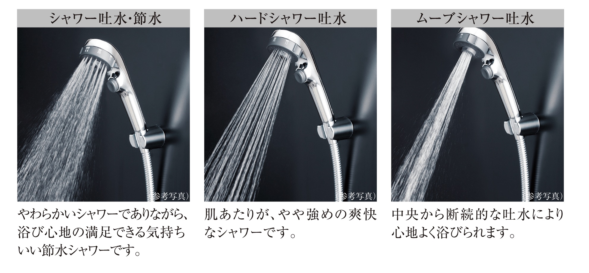 ワンストップ機能付3WAYシャワーヘッド
A・B・C・Dタイプ