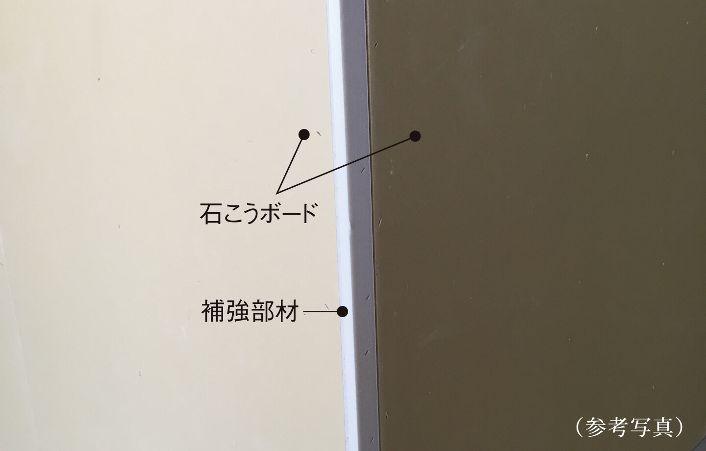 壁下地