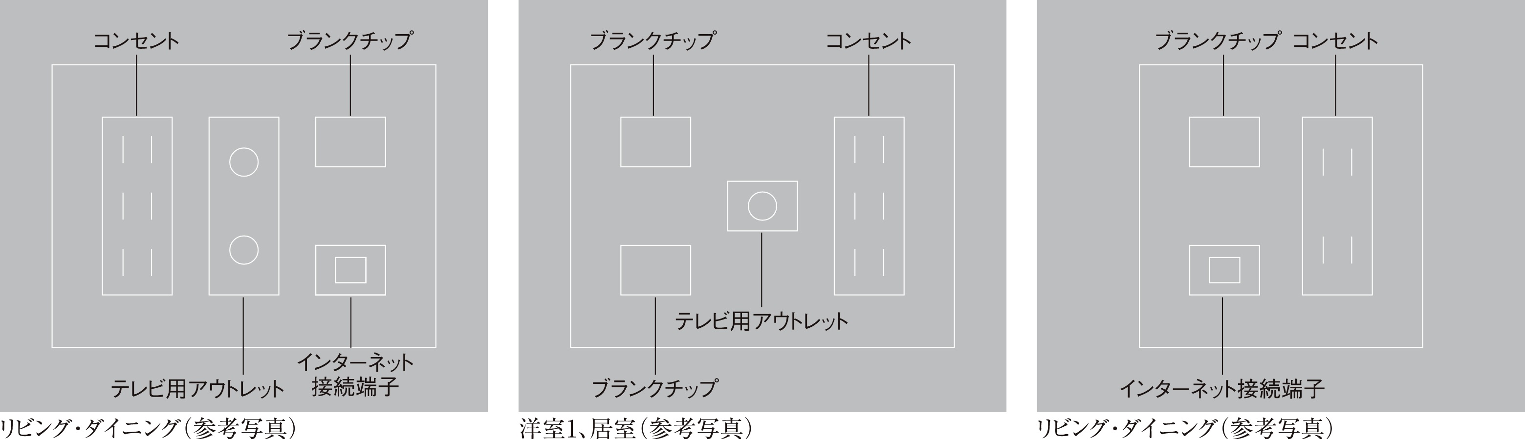 マルチメディアコンセント