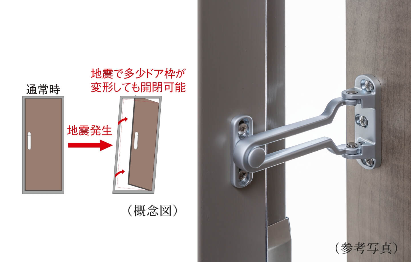 耐震枠・耐震ドアガード付玄関ドア