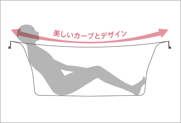 クレイドル浴槽