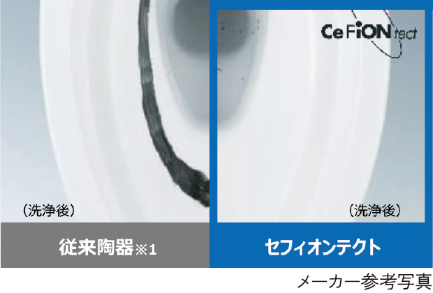 セフィオンテクト