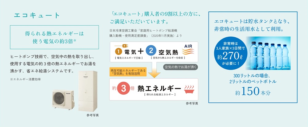 エコキュート
