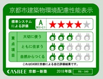 京都市建築物環境配慮性能表示