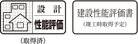 住宅性能評価