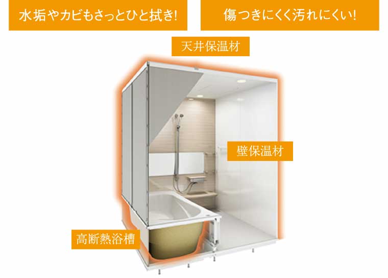 高断熱保温浴室