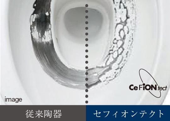 セフィオンテクト