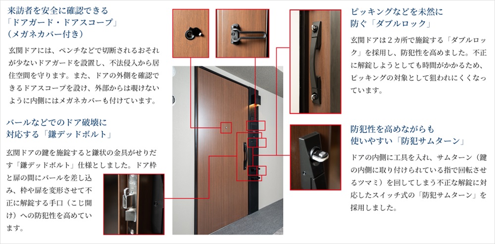 暮らしの安全のために、できることのすべてを。最新のセキュリティと信頼構造。