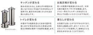 サイエンスウォーターシステム [標準装備]