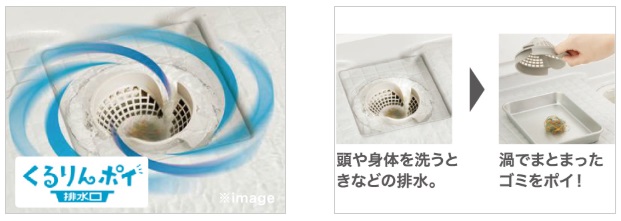 パッとくるりんぽい排水口
