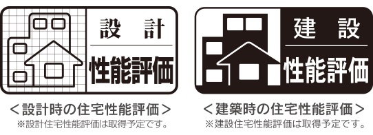 性能評価