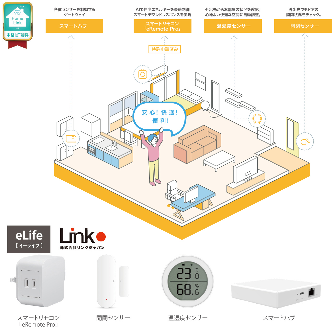 スマホ一つで家電を操作。最新型IOTスマートマンション