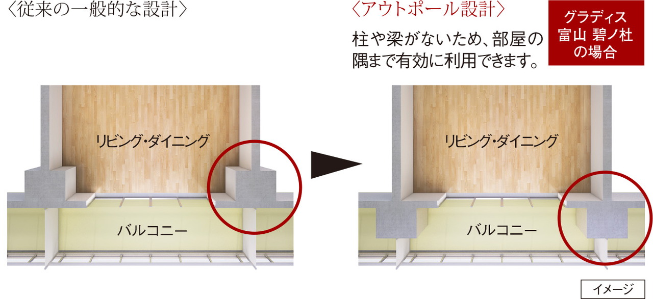 コーナー部がすっきり、アウトポール設計