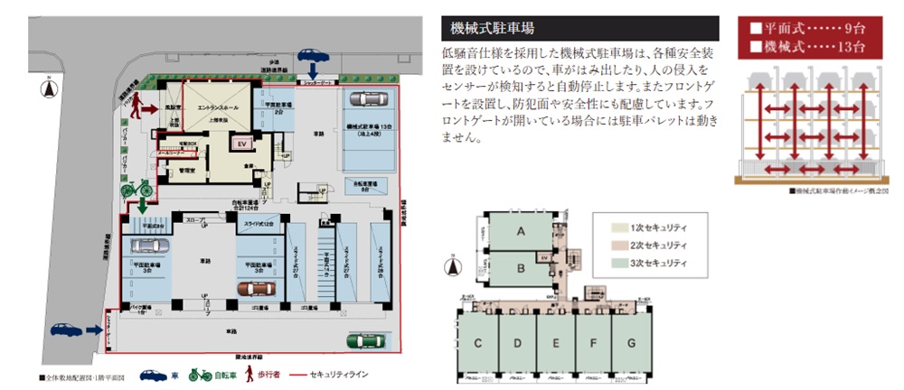 機械式駐車場