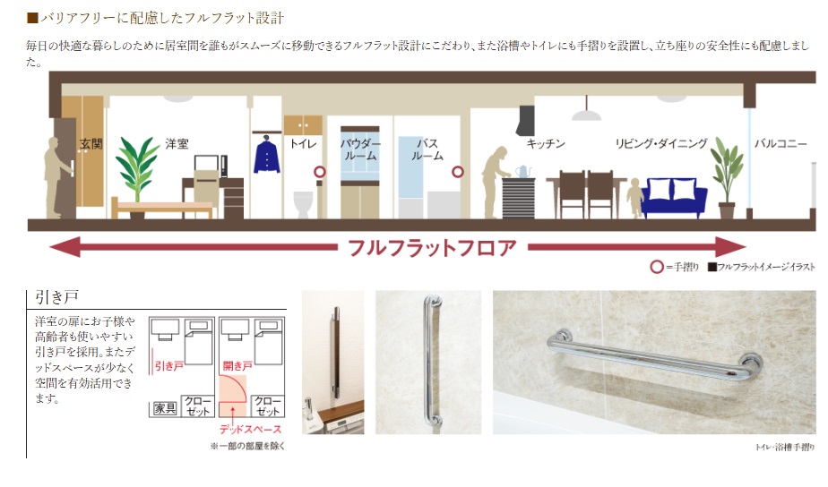 バリアフリーに配慮したフルフラット設計