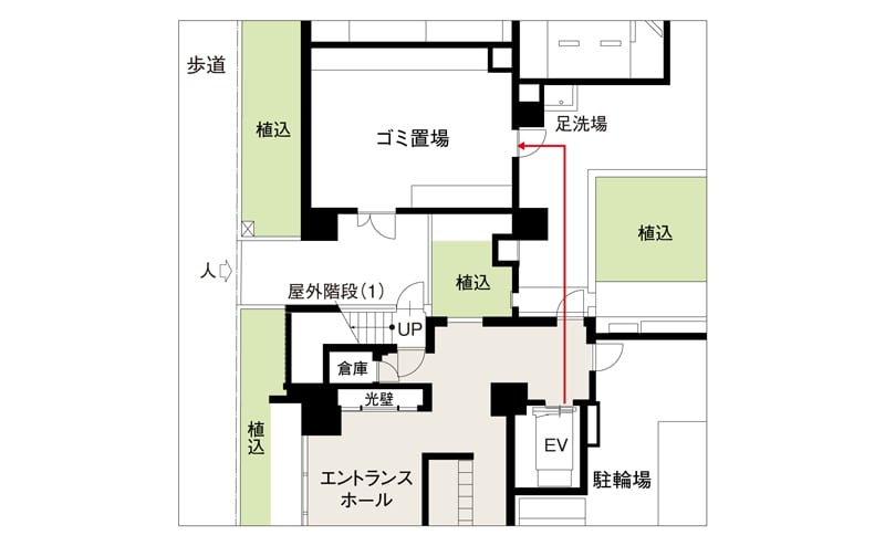 雨に濡れずにゴミ出し可能な建物内のゴミ置場
