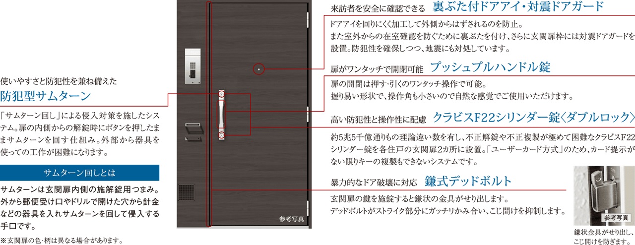 住まいの玄関扉もキメ細やかな配慮でしっかりガードしています。