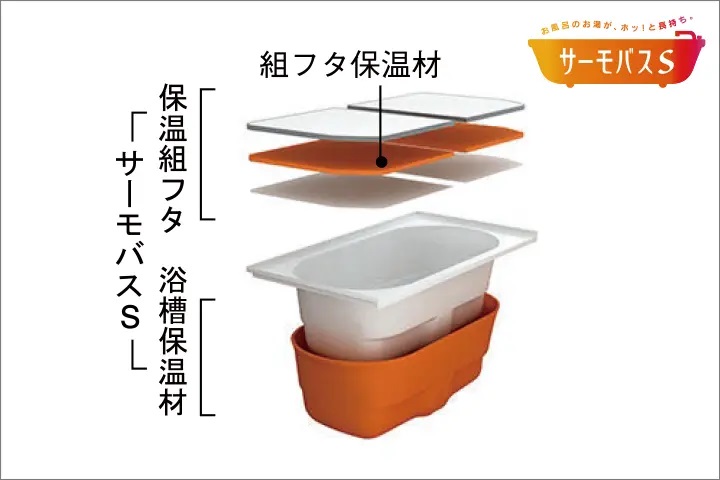 魔法びん浴槽