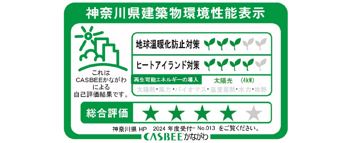 建築物の環境性能を総合的に評価する、CASBEE。