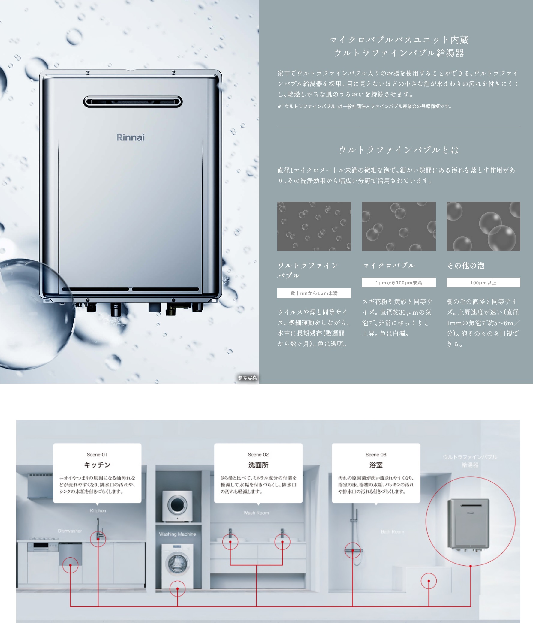 マイクロバブルバスユニット内蔵
ウルトラファインバブル給湯器
