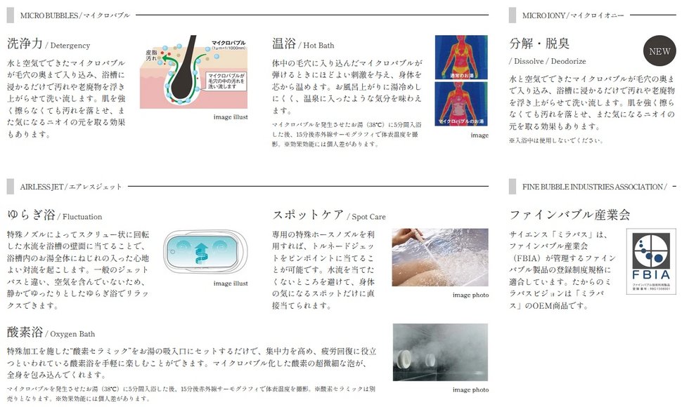 〈 たからのミラバス 〉
毎日の入浴にマイクロバブルの力を