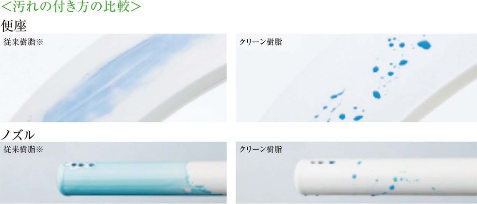 クリーン樹脂