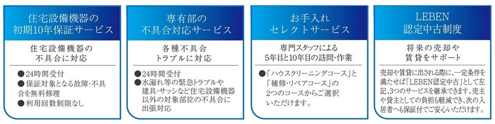 たからの10 for All(専有部メンテナンスサービス)