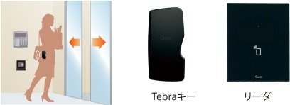 ハンズフリー解錠を実現したTebraキー
