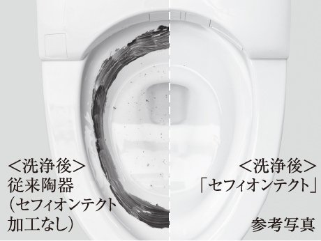 セフィオンテクト