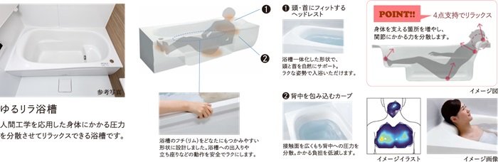 人間工学を応用した、ゆるリラ浴槽で身も心もリラックス