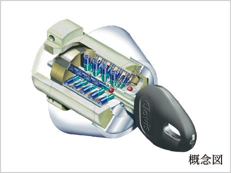 ディンプルシリンダー玄関錠
