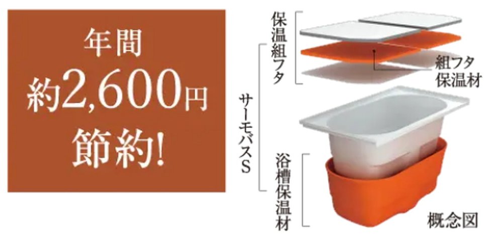 保温浴槽