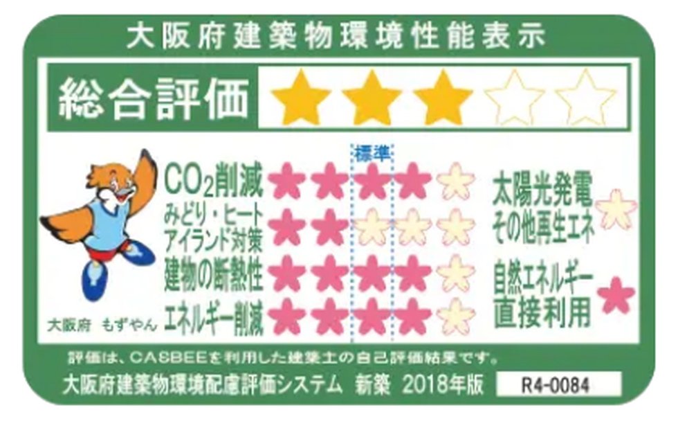 CASBEE大阪みらい