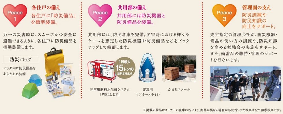 名鉄都市開発の防災サポート
3ピース・システム