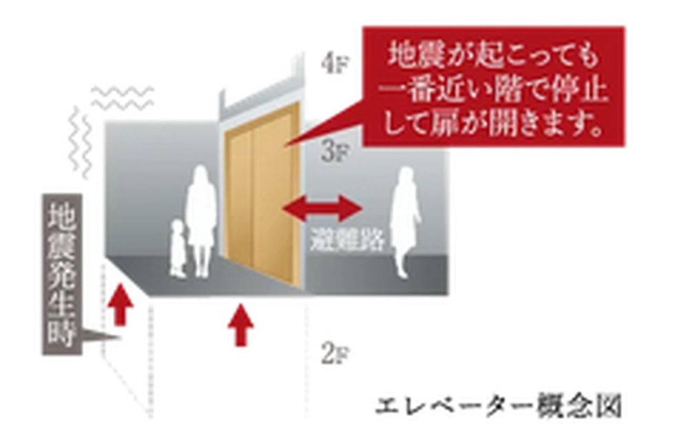 地震時管制装置付きエレベーター