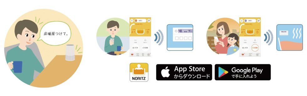 万一の災害と毎日の経済性を考えたエネルギーシステム。