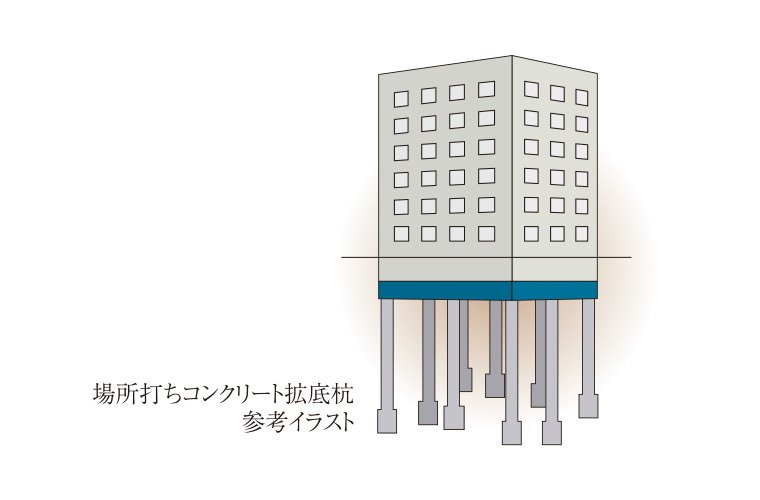 杭基礎