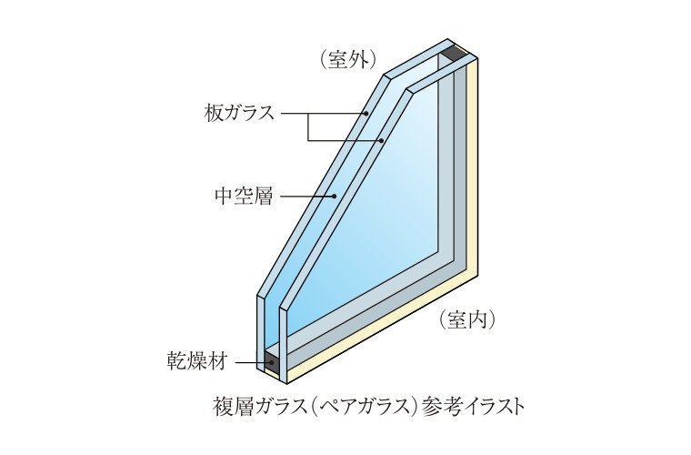 Low-E複層ガラス
