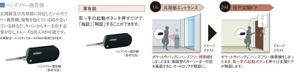 セキュリティ性の高いハンズフリーキーで、快適性も追求しました。