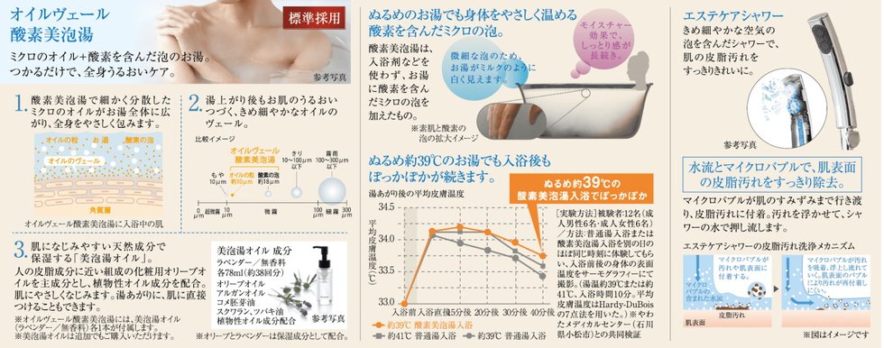 オイルヴェール酸素美泡湯