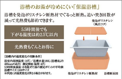 浴槽のお湯が冷めにくい「保温浴槽」