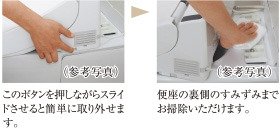 ウォシュレット本体ワンタッチ着脱